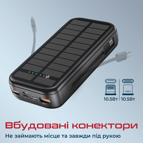 Зовнішній акумулятор (Power Bank) Promate SolarTank-20PDQi 20000mAh 20W Black