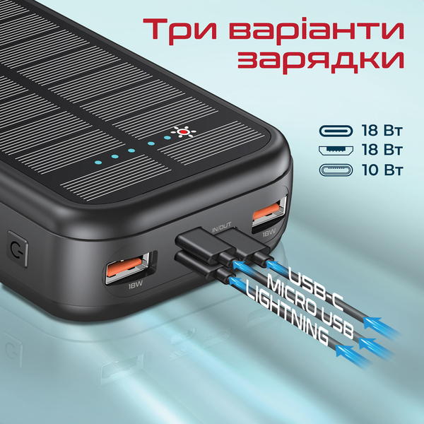 Зовнішній акумулятор (Power Bank) Promate SolarTank-20PDQi 20000mAh 20W Black