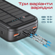 Универсальная мобильная батарея Promate SolarTank-20PDQi 20000mAh 20W Black