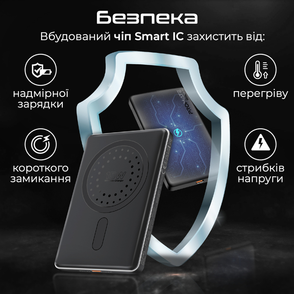 Внешний аккумулятор (Power Bank) Promate Blade-5 5000mAh 20W Черный