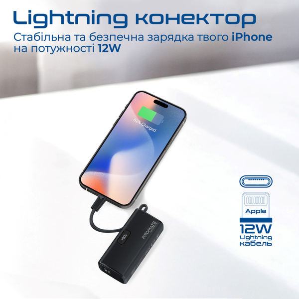Зовнішній акумулятор (Power Bank) Promate Nanopack-5 5000mAh 20W Black