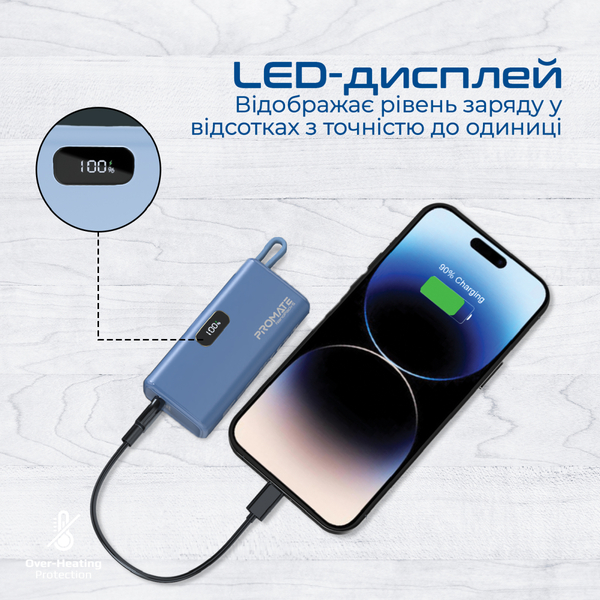 Зовнішній акумулятор (Power Bank) Promate Nanopack-5 5000mAh 20W Blue