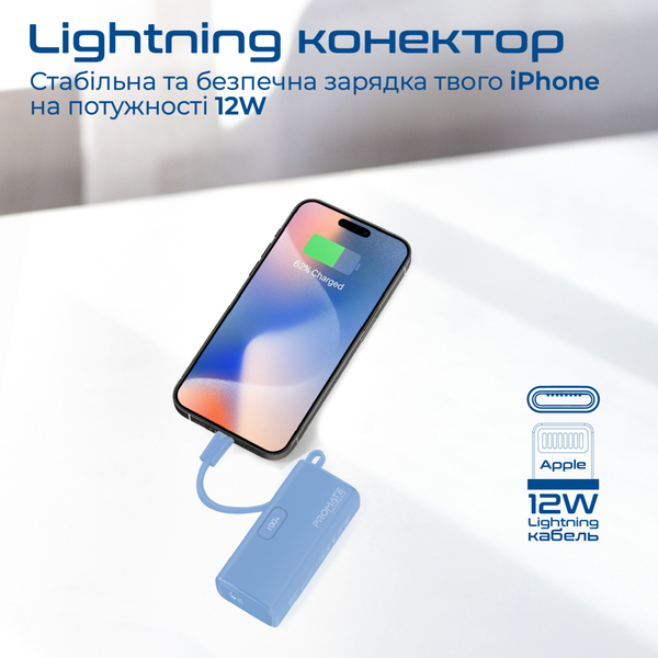 Зовнішній акумулятор (Power Bank) Promate Nanopack-5 5000mAh 20W Blue