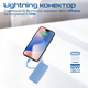 Универсальная мобильная батарея Promate Nanopack-5 5000mAh 20W Blue