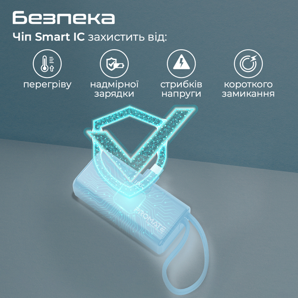 Зовнішній акумулятор (Power Bank) Promate Nanopack-5 5000mAh 20W Blue