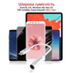 Адаптер Promate USB Type-C - 3.5 мм (M/F), 0.2 м, AuxLink-C White