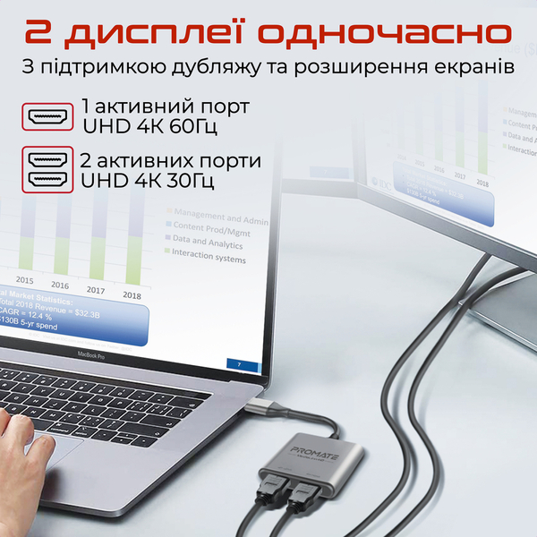 Адаптер Promate USB Type-C - 2xHDMI (M/F) MediaLink-H2 Grey
