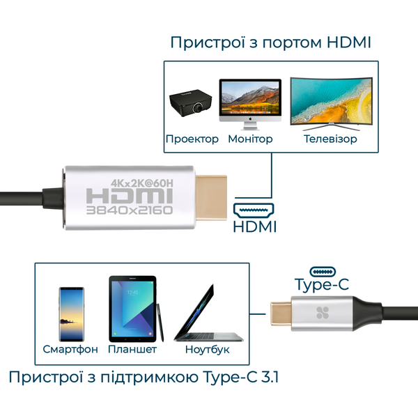 Кабель Promate hdlink-60h.grey