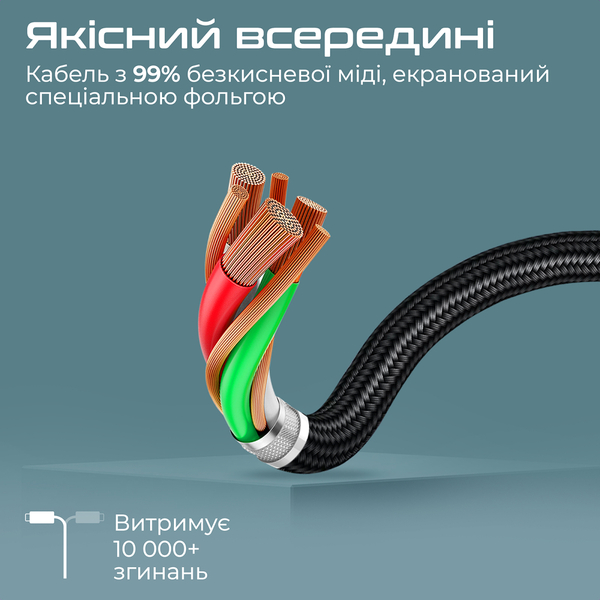 Кабель Promate USB Type-C - HDMI V 2.0 (M/M), 1.8 м, HDMI-PD100 Grey