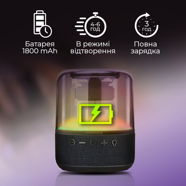 Портативна колонка Promate Glitz-L 10W Black