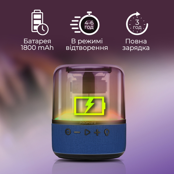 Портативна колонка Promate Glitz-L 10W Blue