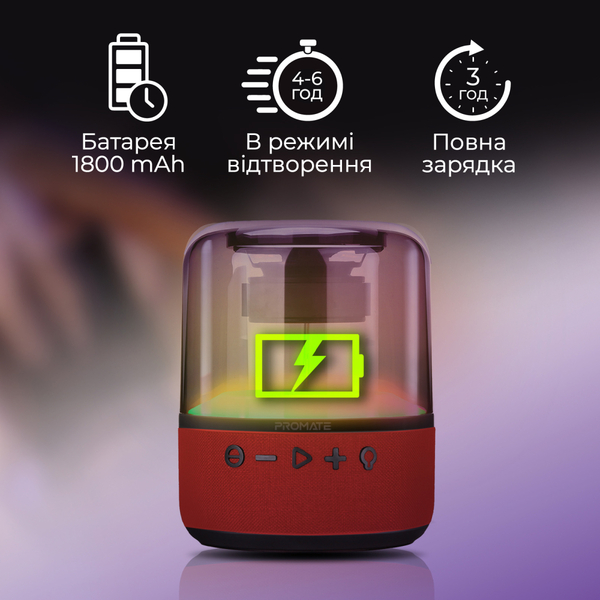 Акустична система Promate Glitz-L 10W Red