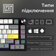 Клавиатура беспроводная Epomaker TH80 SE 75% Flamingo Switch Hot-Swap (2.4G/BT/USB) RGB UA Black (TH80-SE-B-F)