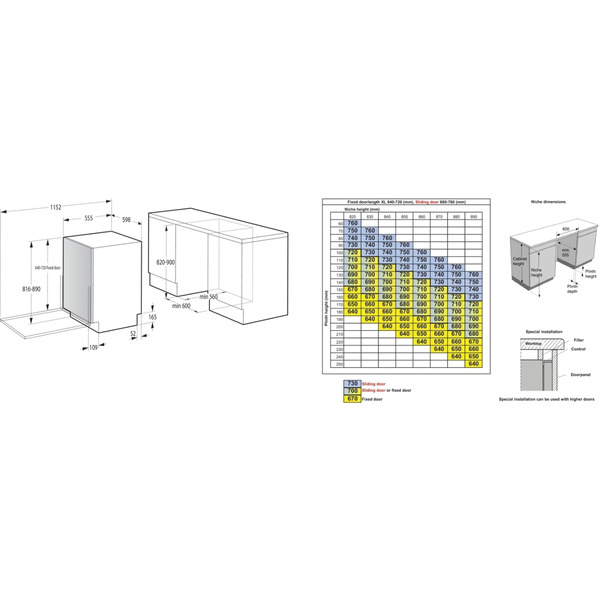 Встраиваемая посудомоечная машина Gorenje GV16D5