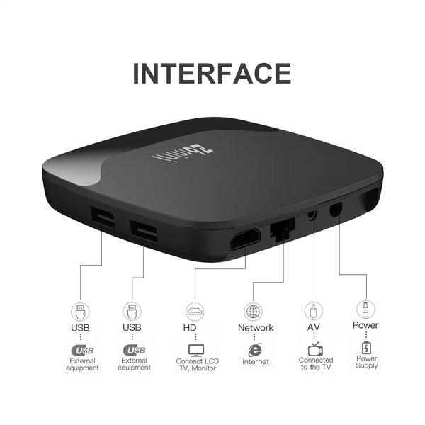 TV приставка iATV Z6 mini 1/8
