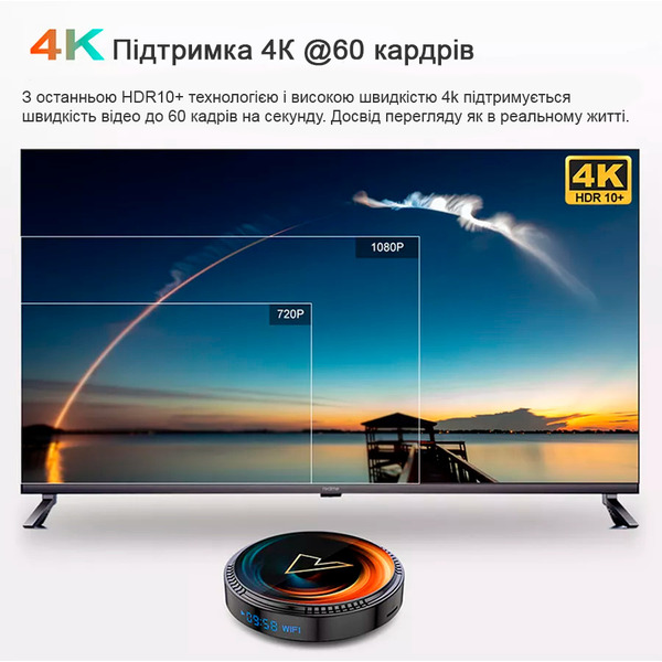 TV приставка Vontar W2 4/32
