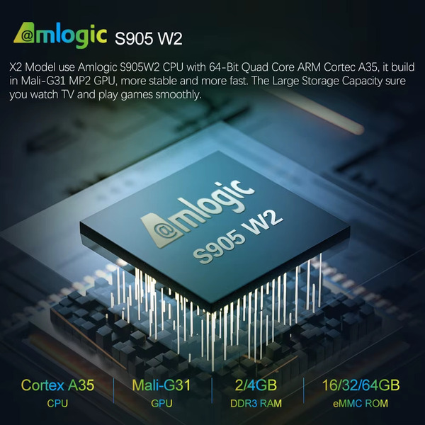 TV приставка Vontar X2 4/64