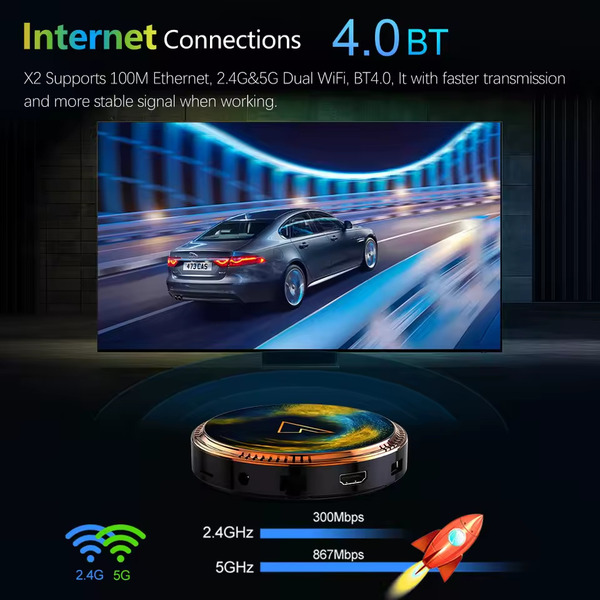 TV приставка Vontar X2 4/64