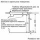 Духовой шкаф  Bosch HRG232EB3