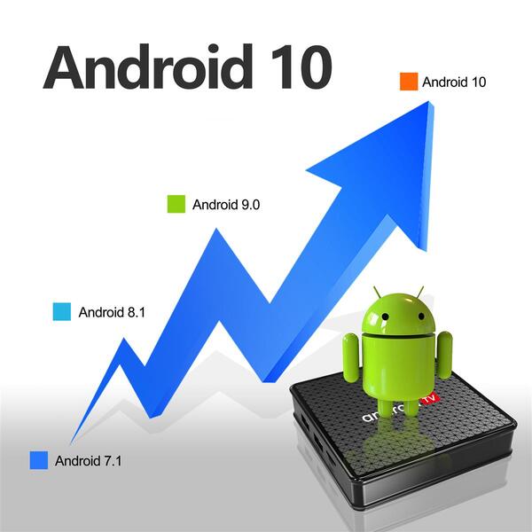 Медиаплеер X96 X5 2/16