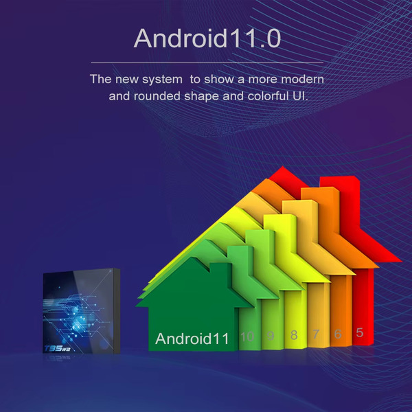 Медиаплеер T95 T95W2 2/16