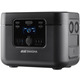 Портативна зарядна станція 2Е Snagha PRO 1200W, 1024Wh (2E-PPS1210-PRO)