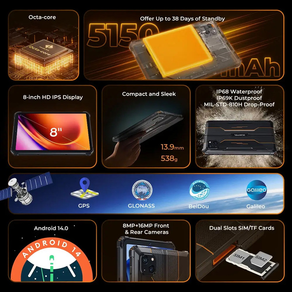 Планшет Oukitel RT3pro 8” HD / 4GB/128GB / G81 / 5150mAh / 16+8Мп / IP69K / LTE Black