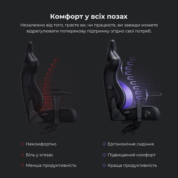 Кресло для геймеров Anda Seat Kaiser 4 Size L Black (AD12YDDC-L-20-B-CF)