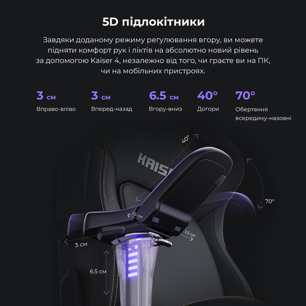 Кресло для геймеров Anda Seat Kaiser 4 Size L Black (AD12YDDC-L-20-B-CF)