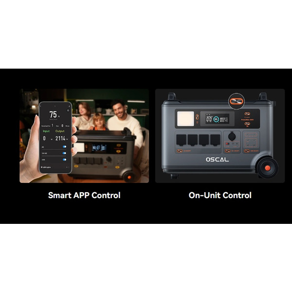 Зарядна станція Oscal Powermax 3600