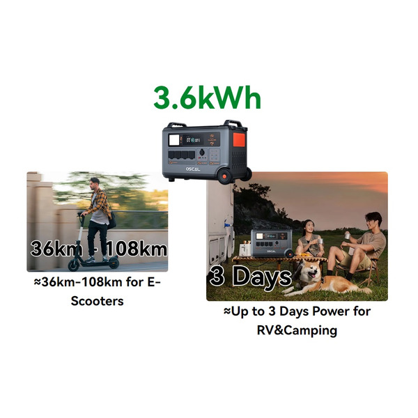 Зарядна станція Oscal Powermax 3600