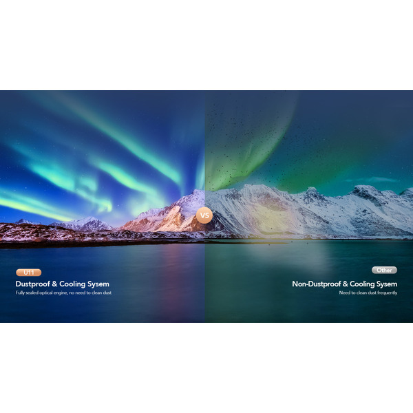 Проектор Yaber U11