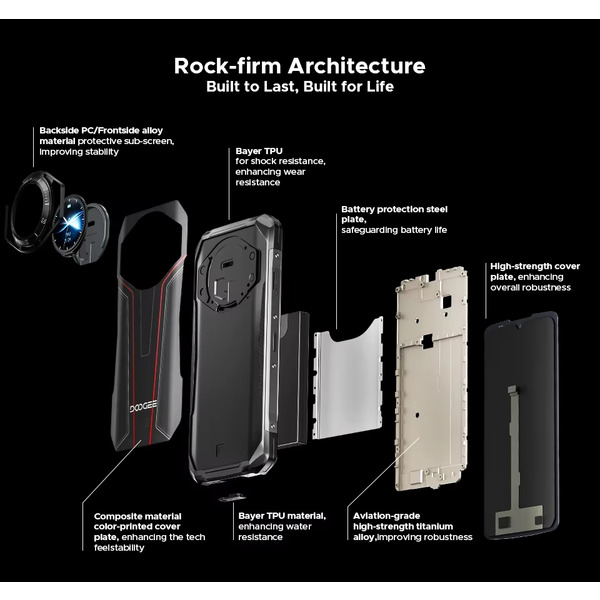 Смартфон Doogee S119 6.72 FHD+ /8GB/512GB/ MT8788 /10200mAh/ 100+16Мп / NFC/ IP68/IP69K Red