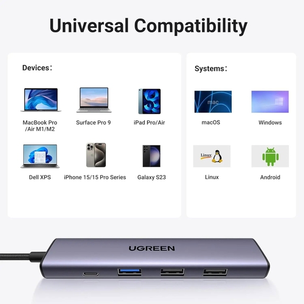 Док-станція USB3.0 Type-C --> HDMI/2xUSB 2.0/USB 3.0/ Type-C for charging,PD,100W Ugreen CM478 Сіра