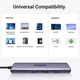 Док-станція USB3.0 Type-C --> HDMI/2xUSB 2.0/USB 3.0/ Type-C for charging,PD,100W Ugreen CM478 Сіра