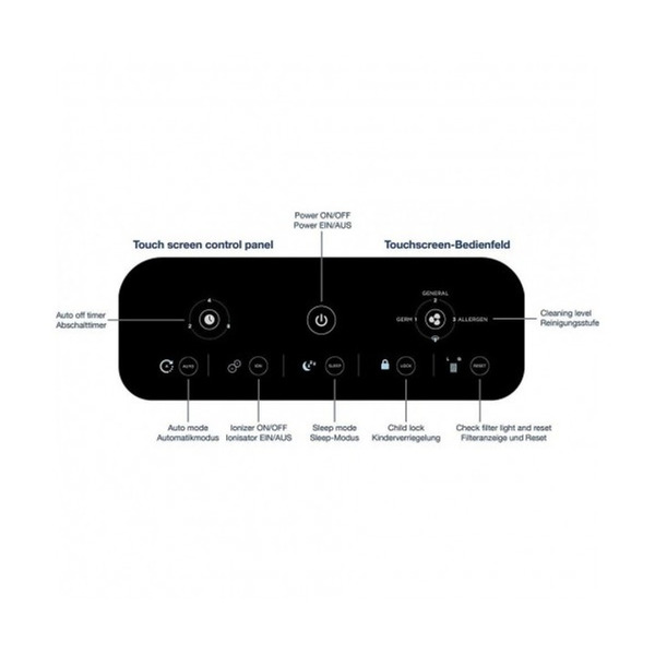 Очищувач повітря Honeywell HPA710