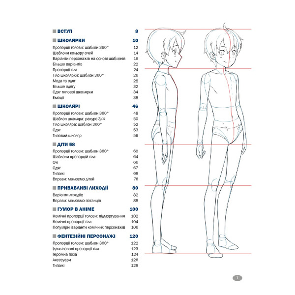Як малювати аніме. Вчимося малювати оригінальних персонажів за простими шаблонами / Крістофер Гарт