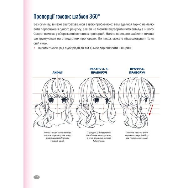 Як малювати аніме. Вчимося малювати оригінальних персонажів за простими шаблонами / Крістофер Гарт