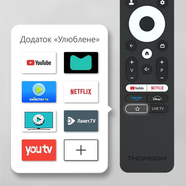 Телевизор Thomson 43FG2S14