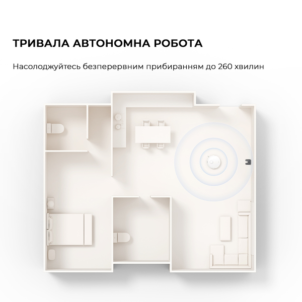 Робот-пилосос Bot Mova E20 (RLE22GA)