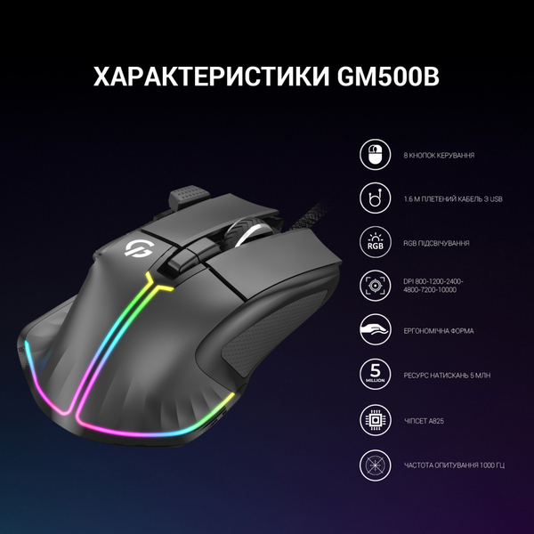 Мышь GamePro GM500B Black 