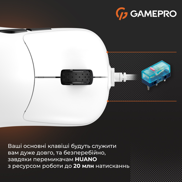 Мышь GamePro GM690W White