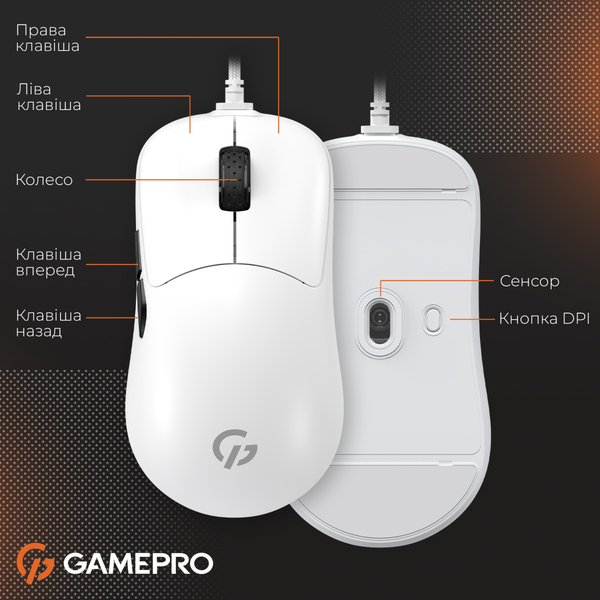 Мышь GamePro GM690W White