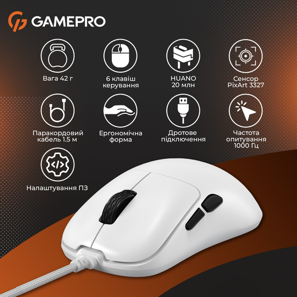 Мышь GamePro GM690W White