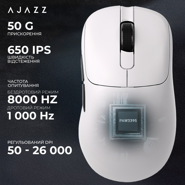 Миша Ajazz AJ179Pro White (AJ179-PRO-W)