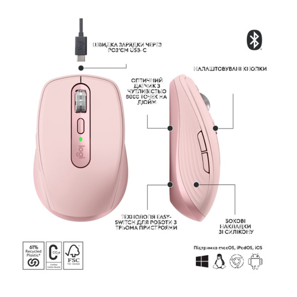 Мышь беспроводная Logitech MX Anywhere 3S Rose (910-006931)