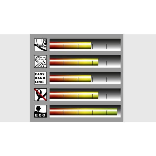 Karcher Шланг PriмoFlex 1/2 - 30 м