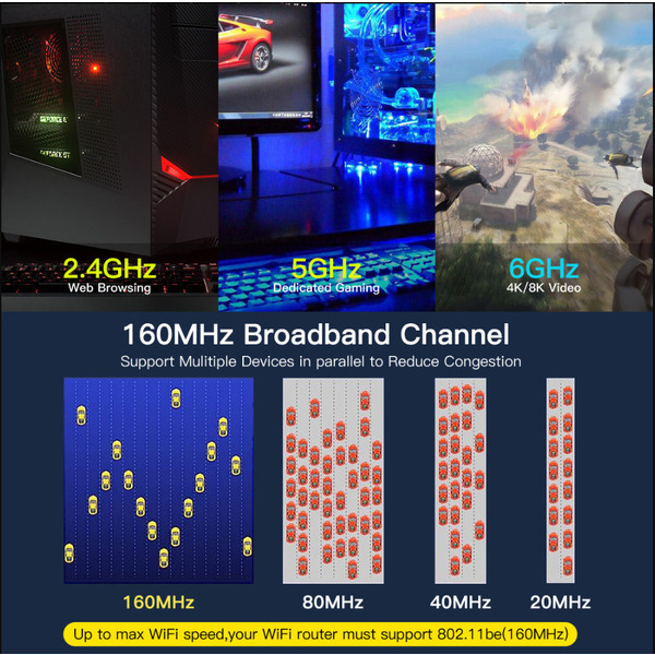 Бездротовий адаптер Fenvi FV-BE200NG Wi-Fi 7, Bluetooth 5.4 Adapter, Tri-band 2.4G/5G/6GHz