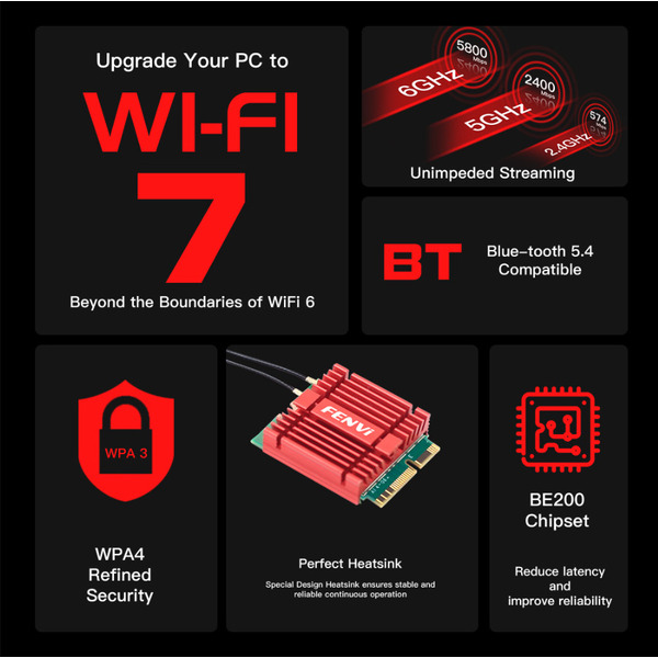 Бездротовий адаптер Fenvi FV-BE200NG Wi-Fi 7, Bluetooth 5.4 Adapter, Tri-band 2.4G/5G/6GHz