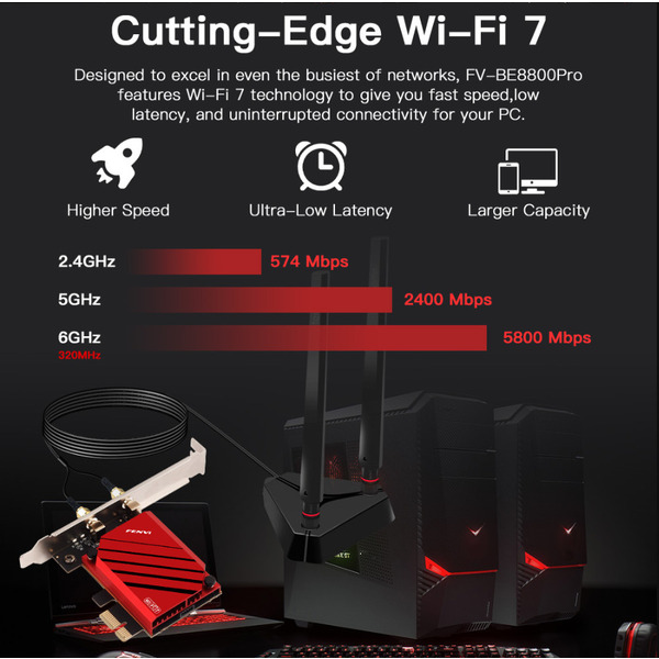 Wi-Fi адаптер Fenvi FV-BE8800PRO